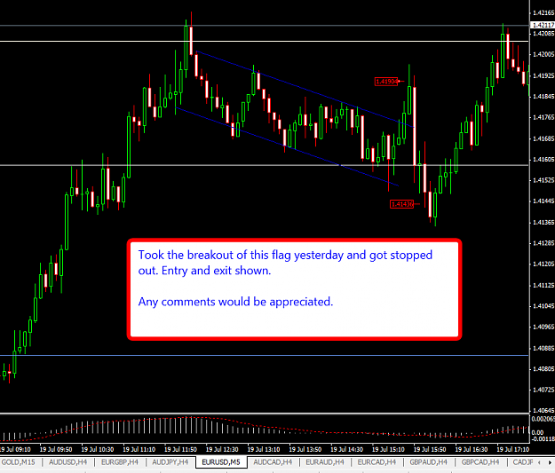 Click to Enlarge

Name: eurusd_5m_18.07.11.png
Size: 45 KB