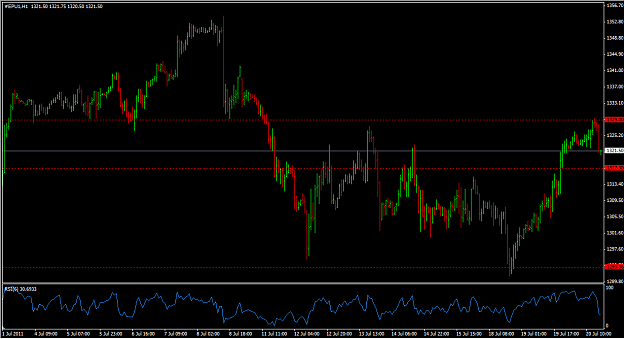 Click to Enlarge

Name: emini_001.png
Size: 40 KB
