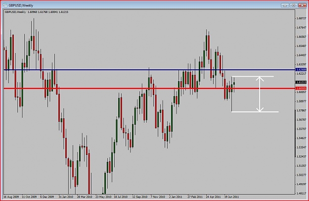 Click to Enlarge

Name: gbpusd boss.JPG
Size: 82 KB