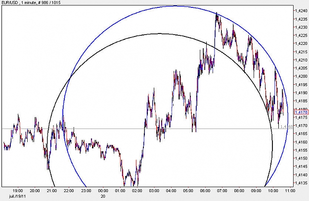 Click to Enlarge

Name: EURUSD_M1.jpg
Size: 86 KB