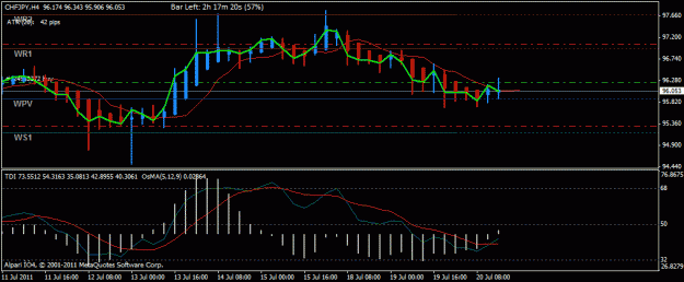 Click to Enlarge

Name: stoploss.gif
Size: 18 KB