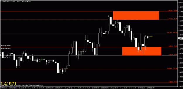 Click to Enlarge

Name: chart2.gif
Size: 15 KB