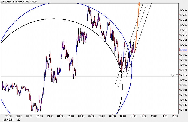 Click to Enlarge

Name: EURUSD_M1.jpg
Size: 81 KB