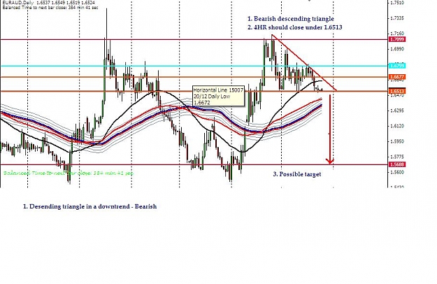 Click to Enlarge

Name: EURAUD Daily.JPG
Size: 81 KB