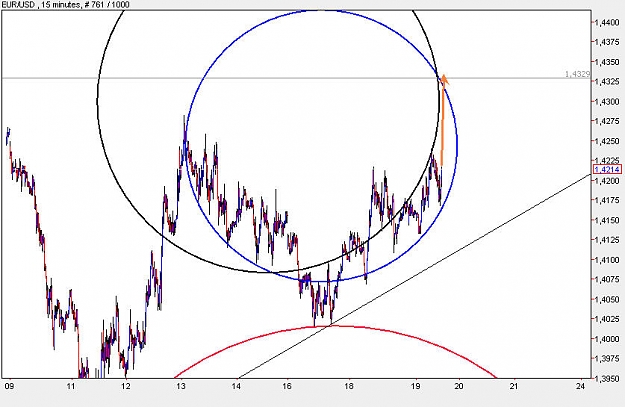 Click to Enlarge

Name: EURUSD_M15.jpg
Size: 79 KB