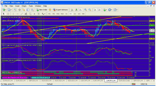 Click to Enlarge

Name: chart.gif
Size: 44 KB