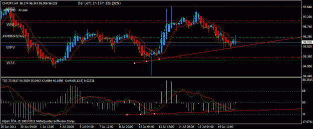 Click to Enlarge

Name: chfjpy analyse.gif
Size: 21 KB