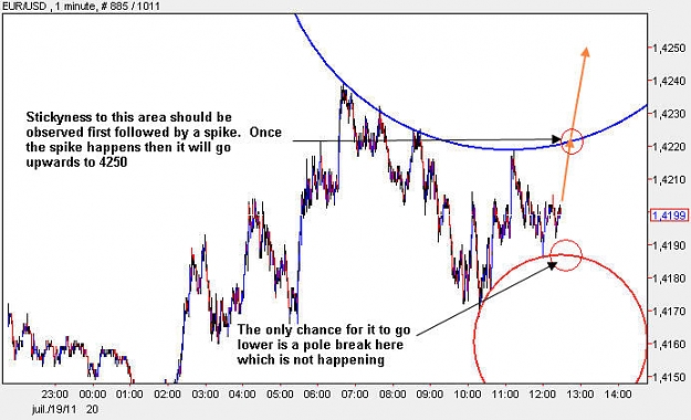 Click to Enlarge

Name: EURUSD_M1.jpg
Size: 63 KB