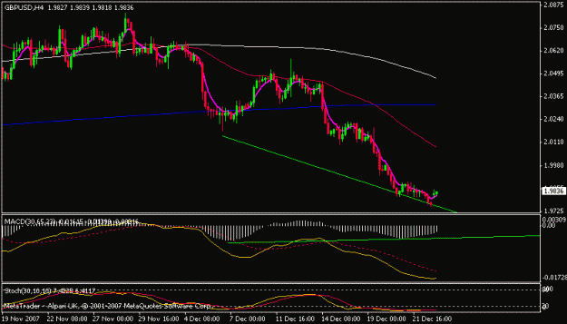 Click to Enlarge

Name: gbpusd.gif
Size: 11 KB