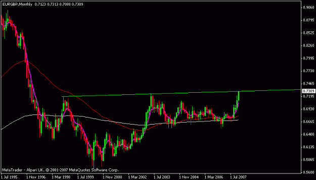 Click to Enlarge

Name: eurgbp.gif
Size: 10 KB