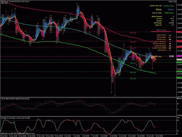 Click to Enlarge

Name: gbpjpy.gif
Size: 49 KB