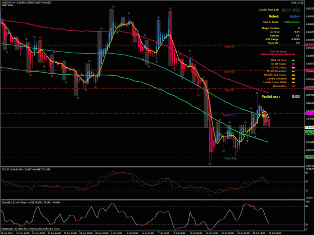 Click to Enlarge

Name: usdchf.gif
Size: 50 KB