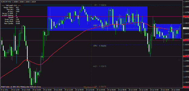 Click to Enlarge

Name: double bullish rectangle.gif
Size: 34 KB