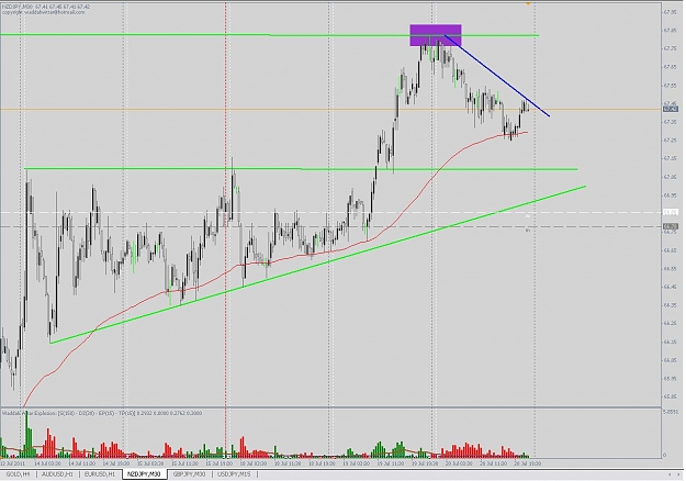 Click to Enlarge

Name: nzdjpy.JPG
Size: 114 KB