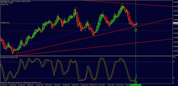 Click to Enlarge

Name: eurgbp trade.gif
Size: 24 KB