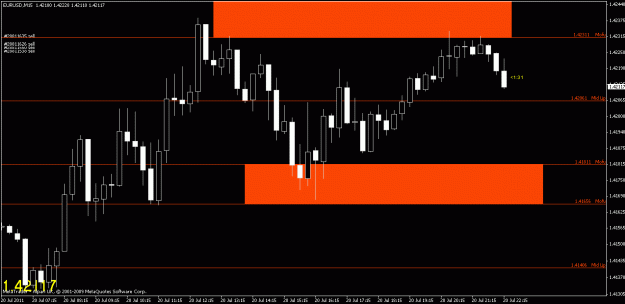 Click to Enlarge

Name: chart2.gif
Size: 17 KB