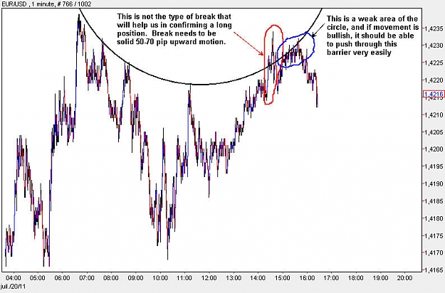 Click to Enlarge

Name: EURUSD_M1.jpg
Size: 83 KB