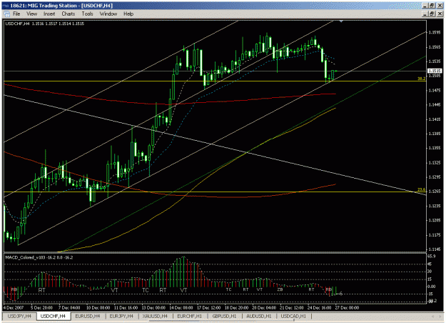 Click to Enlarge

Name: usdchf.gif
Size: 34 KB