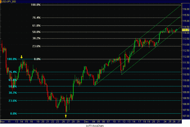 Click to Enlarge

Name: 4HR USD JPY.GIF
Size: 34 KB