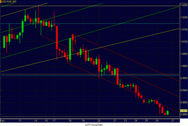 Click to Enlarge

Name: 4HR CAD CLOSEUP.GIF
Size: 25 KB