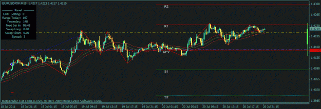 Click to Enlarge

Name: eurusd long.gif
Size: 18 KB