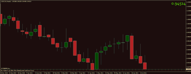 Click to Enlarge

Name: loonie21071.gif
Size: 18 KB