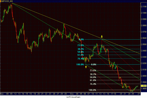 Click to Enlarge

Name: 2HR GBP USD.GIF
Size: 37 KB