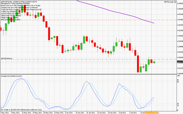 Click to Enlarge

Name: usdchf_110721.gif
Size: 30 KB