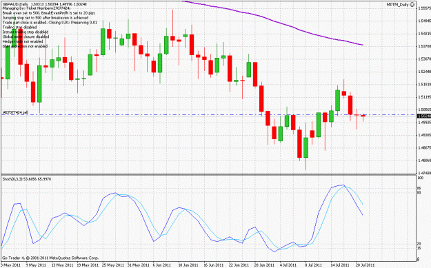 Click to Enlarge

Name: gbpaud_110721.gif
Size: 31 KB