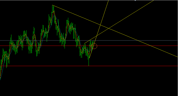 Click to Enlarge

Name: GBPUSD.png
Size: 25 KB