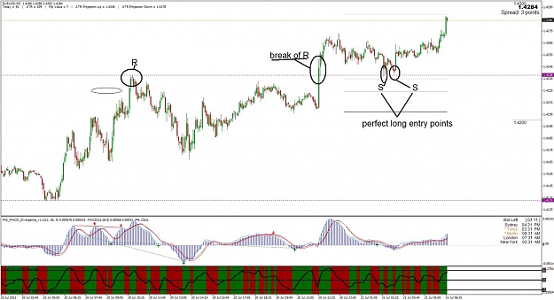 Click to Enlarge

Name: eurusd.jpg
Size: 132 KB