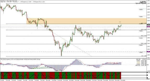 Click to Enlarge

Name: eurusd.jpg
Size: 142 KB