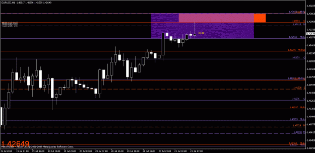 Click to Enlarge

Name: chart2.gif
Size: 16 KB