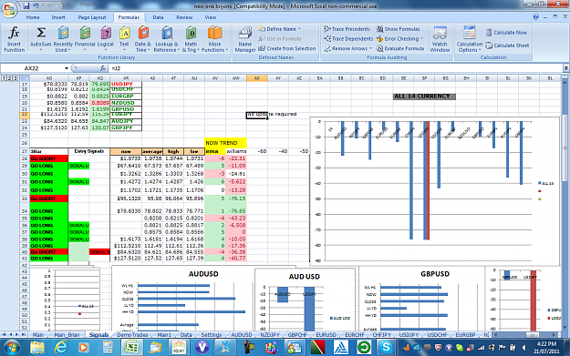 Click to Enlarge

Name: a excell chart of 14.png
Size: 258 KB