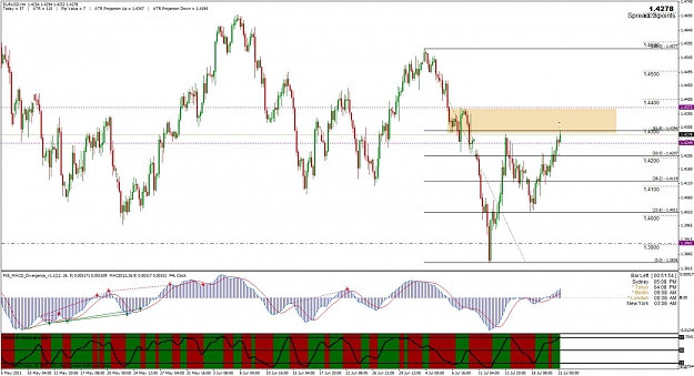 Click to Enlarge

Name: eurusd.jpg
Size: 147 KB