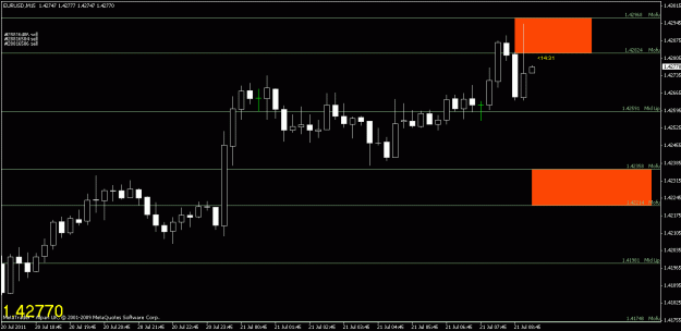 Click to Enlarge

Name: chart2.gif
Size: 14 KB