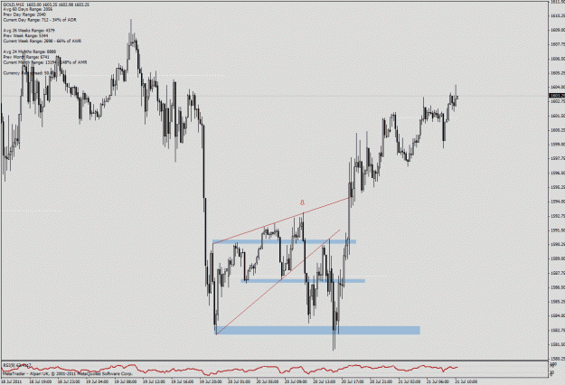 Click to Enlarge

Name: chart 2.gif
Size: 32 KB