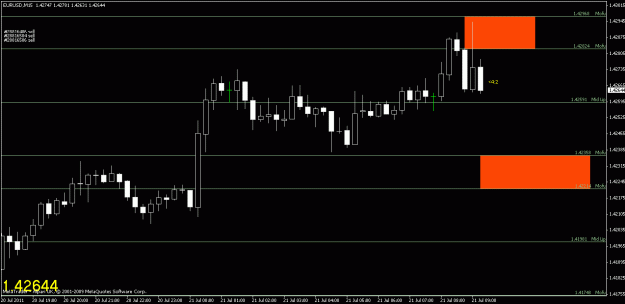 Click to Enlarge

Name: chart2.gif
Size: 14 KB