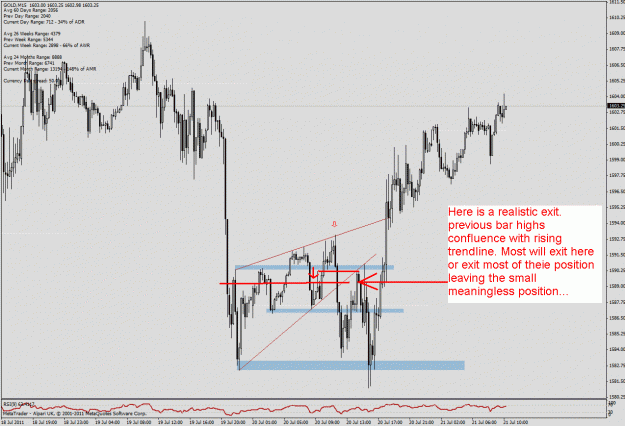 Click to Enlarge

Name: chart 2.gif
Size: 37 KB