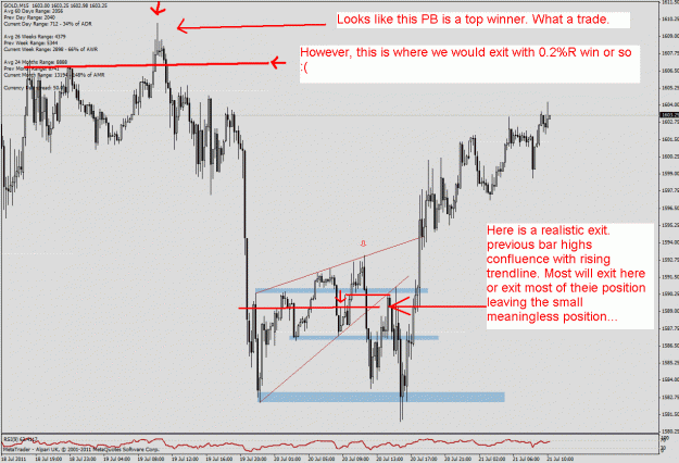 Click to Enlarge

Name: chart 2.gif
Size: 41 KB
