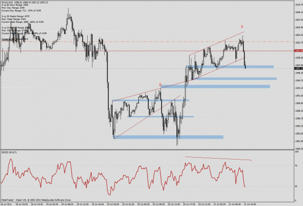 Click to Enlarge

Name: chart 2.gif
Size: 34 KB