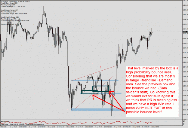 Click to Enlarge

Name: chart 3.gif
Size: 43 KB