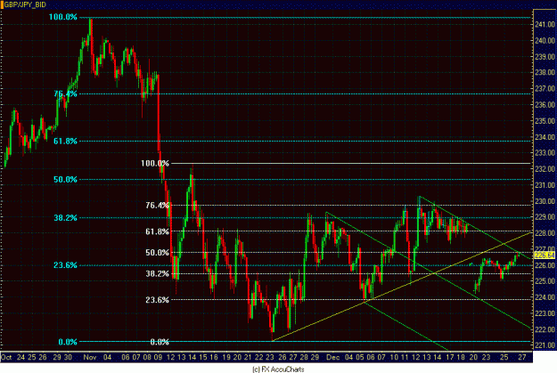 Click to Enlarge

Name: 4HR GBP JPY.GIF
Size: 38 KB