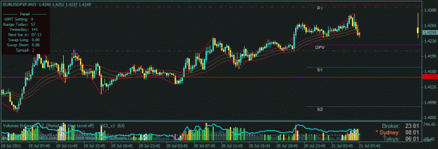 Click to Enlarge

Name: eurusd sl on be.gif
Size: 23 KB
