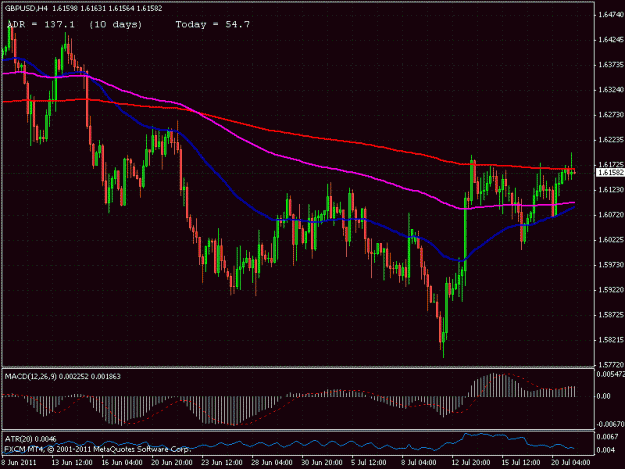 Click to Enlarge

Name: gbpusd.gif
Size: 25 KB