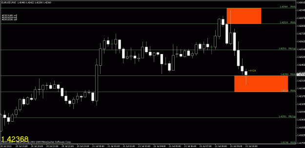 Click to Enlarge

Name: chart2.gif
Size: 15 KB