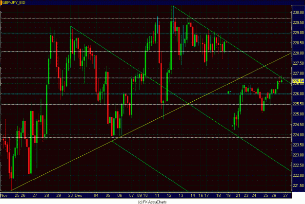 Click to Enlarge

Name: 4HR GBP JPY CLOSEUP.GIF
Size: 39 KB