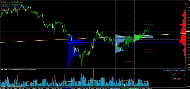 Click to Enlarge

Name: eurusd-h1 vol.jpg
Size: 113 KB