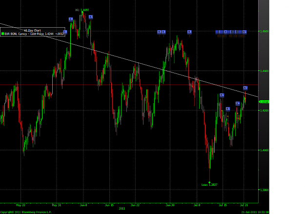 Click to Enlarge

Name: EURUSD.PNG
Size: 73 KB
