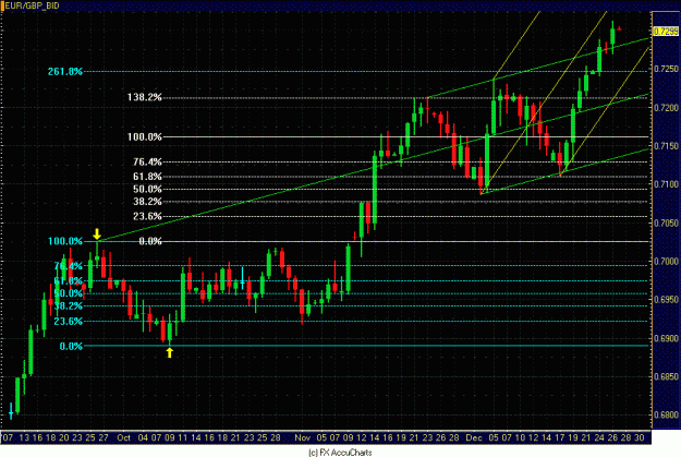 Click to Enlarge

Name: DAILY EUR GBP 1.GIF
Size: 34 KB